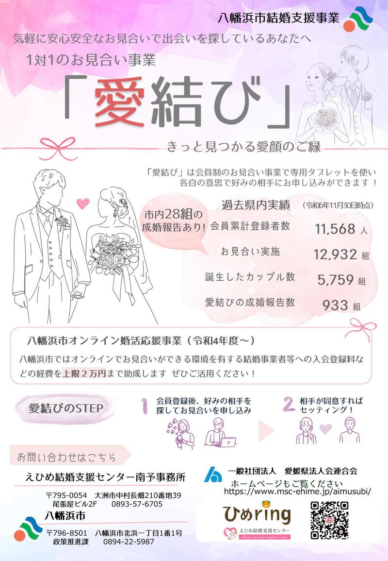 八幡浜市結婚支援事業「愛結び」