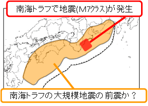 異常な現象の一部割れ