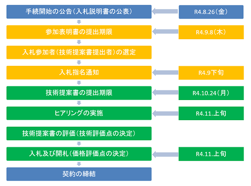 flow-chart.png