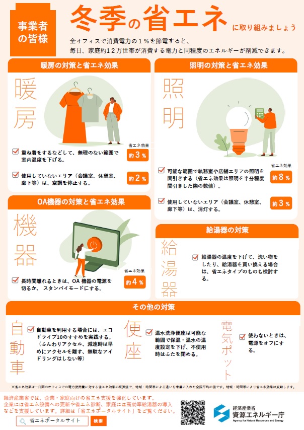 省エネリーフレット（オフィス）画像