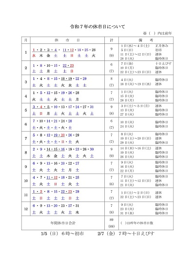 令和7年休市日
