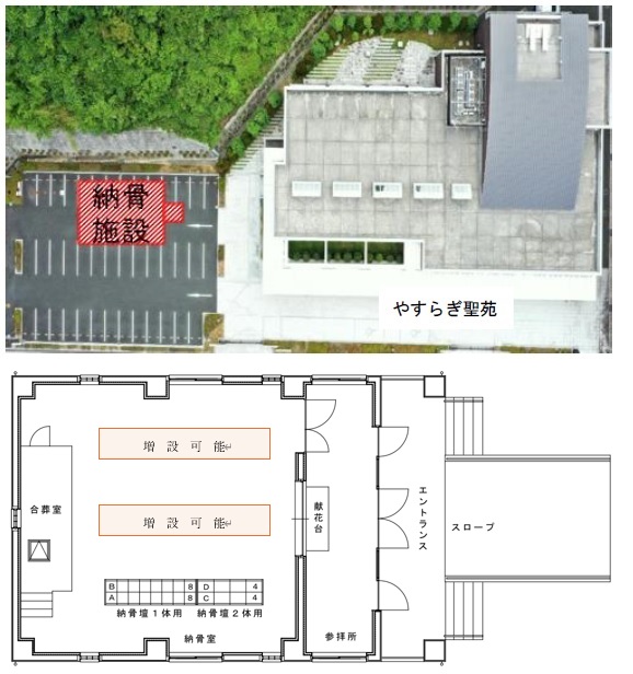 設備概要
