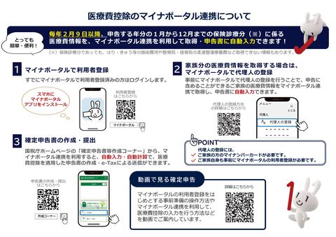 医療費控除のマイナポータル連携方法 医療費控除のマイナポータル連携方法