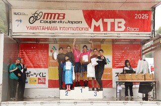 2025MTB2