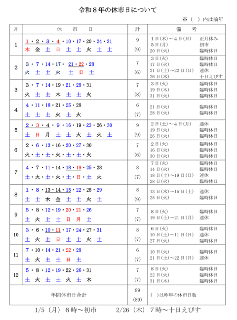 2026（R08）休市日のお知らせ