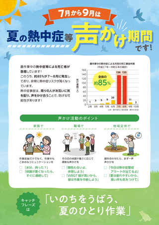熱中症対策チラシ-1
