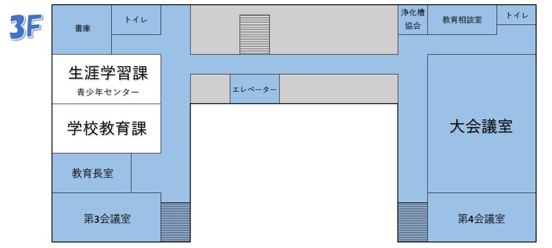 保内庁舎3F
