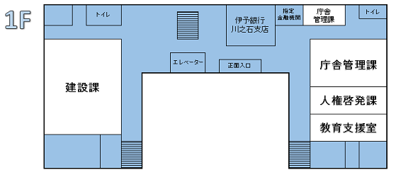 保内庁舎1F