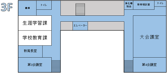 保内庁舎3F