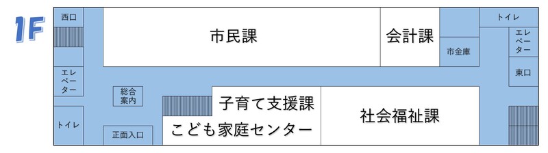 八幡浜庁舎1F
