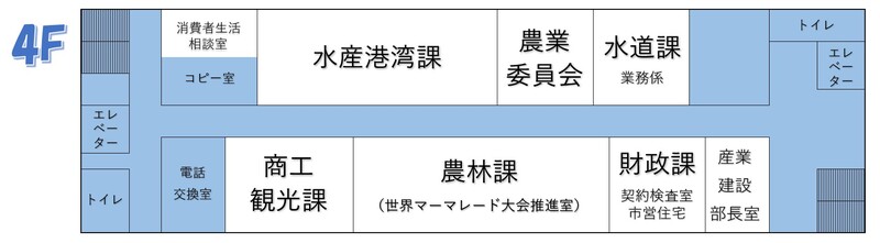 八幡浜庁舎4F