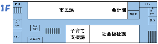 八幡浜庁舎1F