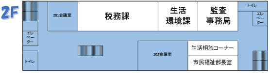 八幡浜庁舎2F