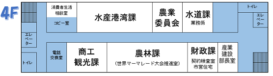 八幡浜庁舎F